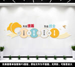 创业文化墙