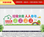 垃圾分类文化墙