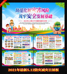 防灾减灾展板 防灾避险知识