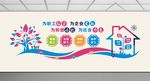 职工之家文化墙