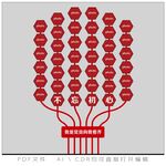 党员亮身份