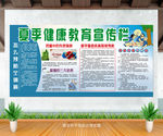 健康教育宣传栏