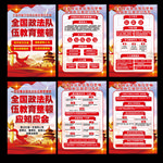 政法教育整顿应知应会