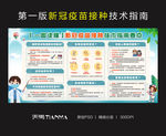 新冠疫苗接种技术指南