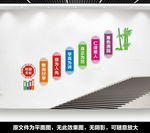 学校楼道文化墙