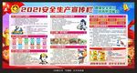2021安全生产宣传栏