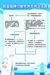 疫苗接种过敏休克救治流程