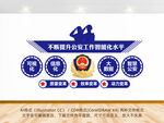 科技强警文化墙
