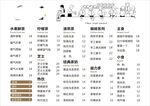 奶茶菜单