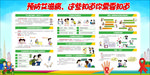 艾滋病知识