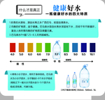 什么是健康好水