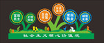 社会主义核心价值观景观