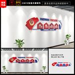 公安教育整顿文化墙