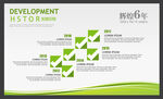 企业历程模版