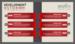 企业历程模版