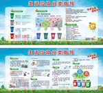 生活垃圾分类