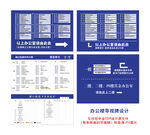 办公楼导视牌