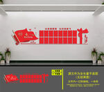 党员公开承诺