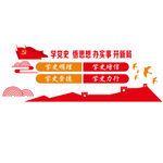 学党史  悟思想 办实事 开新