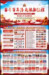 奋斗百年路 启航新征程
