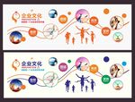企业宣传文化墙矢量图