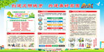 文明创建