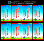 创卫海报