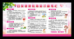 妇保健康知识宣传栏
