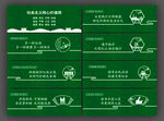 大气工地绿植围挡