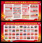建党100周年宣传栏
