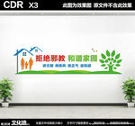 拒绝邪教文化墙