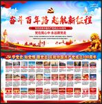 建党100周年历程