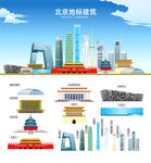 北京地标建筑剪影