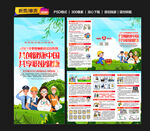 2021年职业病三折页
