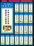 安全生产标语