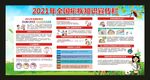 全国疟疾日宣传栏