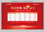 特价房拉网 销控展板图片