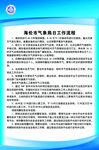 气象局图板