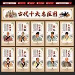 中医院挂画