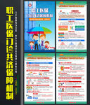 职工医保门诊共济保障