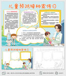 儿童预防接种宣传日小报