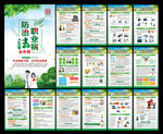 2021年职业病防治