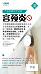 妇科知识 宫颈炎