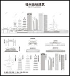 福州
