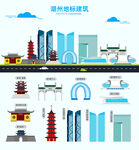 湖州地标建筑剪影