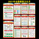 爱国卫生月展板
