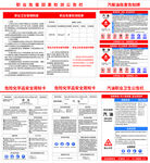 加油站职业病危害告知牌