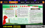 全面推进六议两公开 学校版面