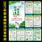 2021年职业病防治法宣传周展