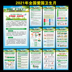 2021年爱国卫生月展板